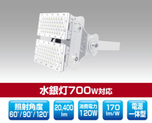 ミドルパワーモジュールタイプLED投光器