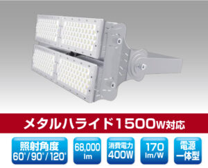 ミドルパワーモジュールタイプLED投光器