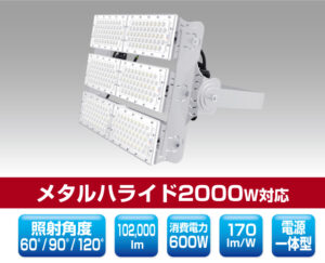 ミドルパワーモジュールタイプLED投光器