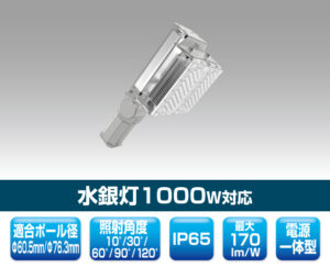 街路灯・道路灯対応LED照明