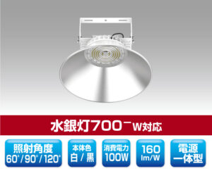 ミドルパワーサークルタイプLED投光器