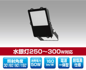 プール向けLED投光器