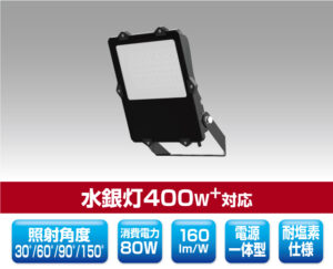 プール向けLED投光器