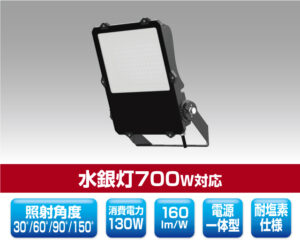 プール向けLED投光器