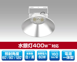 ミドルパワーサークルタイプLED投光器