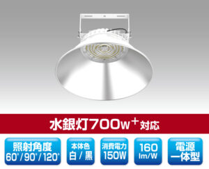 ミドルパワーサークルタイプLED投光器