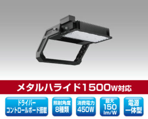 競技場向けLED投光器
