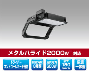 競技場向けLED投光器