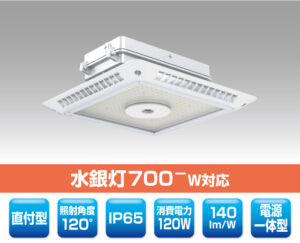 キャノピー灯型LED照明（直付型）