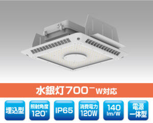 キャノピー灯型LED照明（直付型）